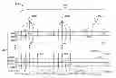 Fig. 01 - REGULATING ACTIVATION THRESHOLD LEVELS IN A SIMULATED NEURAL CIRCUIT
