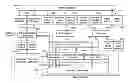 Fig. 01 - Methods and systems for data analysis in a state machine