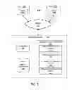 Fig. 02 - Video recommendation based on video co-occurrence statistics