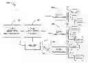 Fig. 01 - Methods and apparatus for improving data warehouse performance