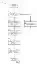 Fig. 04 - Methods and apparatus for improving data warehouse performance