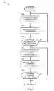 Fig. 05 - Methods and apparatus for improving data warehouse performance