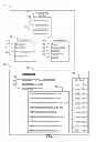 Fig. 07 - Methods and apparatus for improving data warehouse performance