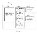 Fig. 09 - Methods and apparatus for improving data warehouse performance