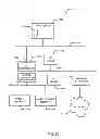 Fig. 10 - Methods and apparatus for improving data warehouse performance