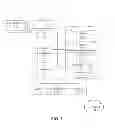 Fig. 02 - Data set index record preservation