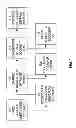 Fig. 02 - Understanding and addressing complex information needs