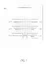 Fig. 03 - Generating a supplemental description of an entity