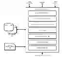 Fig. 01 - Activities based dynamic data prioritization