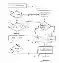 Fig. 01 - Metadata cache management
