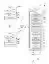 Fig. 01 - Automatically making changes in a document in a content management system based on a change by a user to other content in the document