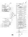 Fig. 02 - Automatically making changes in a document in a content management system based on a change by a user to other content in the document