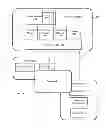 Fig. 01 - Dynamically splitting multi-tenant databases