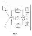 Fig. 05 - Dynamically splitting multi-tenant databases