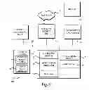 Fig. 06 - Dynamically splitting multi-tenant databases