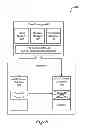 Fig. 07 - Dynamically splitting multi-tenant databases