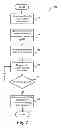 Fig. 08 - Dynamically splitting multi-tenant databases