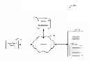 Fig. 01 - METHODS AND APPARATUSES FOR FACILITATING DETERMINATION OF AVAILABLE SPECTRUM