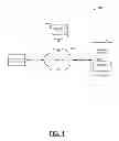 Fig. 02 - METHODS AND APPARATUSES FOR FACILITATING DETERMINATION OF AVAILABLE SPECTRUM