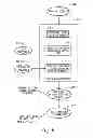 Fig. 06 - Computer-implemented systems and methods for taxonomy development