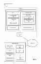 Fig. 02 - Dynamic storage tiering in a virtual environment