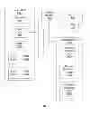 Fig. 07 - Methods and systems for generation and execution of miniapp of computer application served by cloud computing system