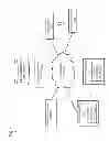 Fig. 02 - METHOD AND APPARATUS FOR INITIATING A TASK BASED ON CONTEXTUAL INFORMATION