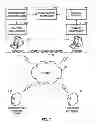 Fig. 77 - Linking users into live social networking interactions based on the users' actions relative to similar content