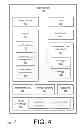 Fig. 06 - Behavioral fingerprinting with social networking