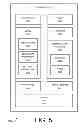 Fig. 07 - Behavioral fingerprinting with social networking