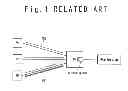 Fig. 02 - CONGESTION CONTROL SYSTEM, CONGESTION CONTROL METHOD, AND COMMUNICATION UNIT