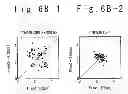 Fig. 08 - CONGESTION CONTROL SYSTEM, CONGESTION CONTROL METHOD, AND COMMUNICATION UNIT