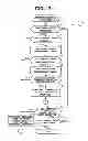 Fig. 08 - INFORMATION PROCESSING DEVICE, INFORMATION PROCESSING SYSTEM AND COMPUTER-READABLE STORAGE MEDIUM