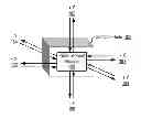 Fig. 01 - Optimized data communications in a parallel computer