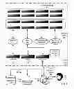 Fig. 02 - Optimized data communications in a parallel computer