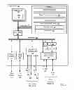 Fig. 03 - Optimized data communications in a parallel computer