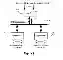 Fig. 02 - Method and apparatus for low latency data distribution