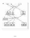 Fig. 02 - Memory Server Architecture