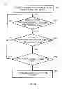 Fig. 02 - METHOD AND SYSTEM FOR TARGETED TRANSMISSION OF CONTENT