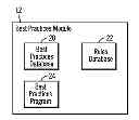 Fig. 01 - Best practices analysis of zones and components in a network