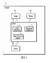 Fig. 02 - Best practices analysis of zones and components in a network