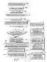 Fig. 04 - Best practices analysis of zones and components in a network