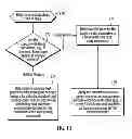 Fig. 06 - Best practices analysis of zones and components in a network