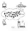 Fig. 09 - Best practices analysis of zones and components in a network