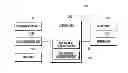 Fig. 01 - Domain name system address configuration method and apparatus