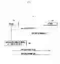 Fig. 06 - Domain name system address configuration method and apparatus