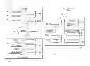 Fig. 01 - PUBLISHING MOBILE APPLICATIONS