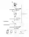 Fig. 01 - METHOD AND APPARATUS FOR SMART HOME SERVICE BASED ON CLOUD