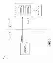 Fig. 02 - Representation/invocation of actions/functions in a hypermedia-driven environment