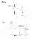 Fig. 02 - Method and system for managing resources among different clients for an exclusive use